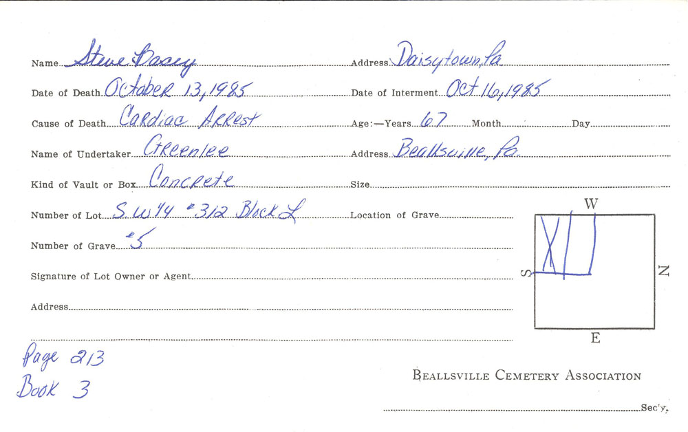 Steve Basey  burial card